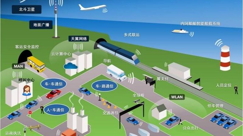 LoRa模型低显存训练方案：揭秘高效物联网数据传输之道