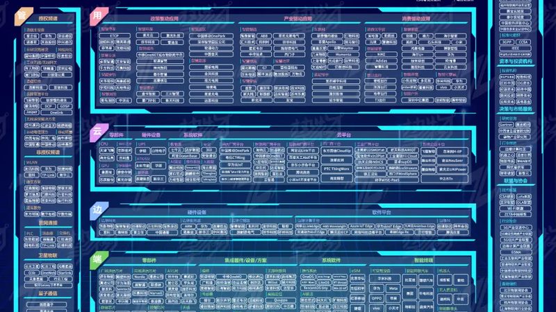 NB-IoT智能水表：技术解析与选型要点**