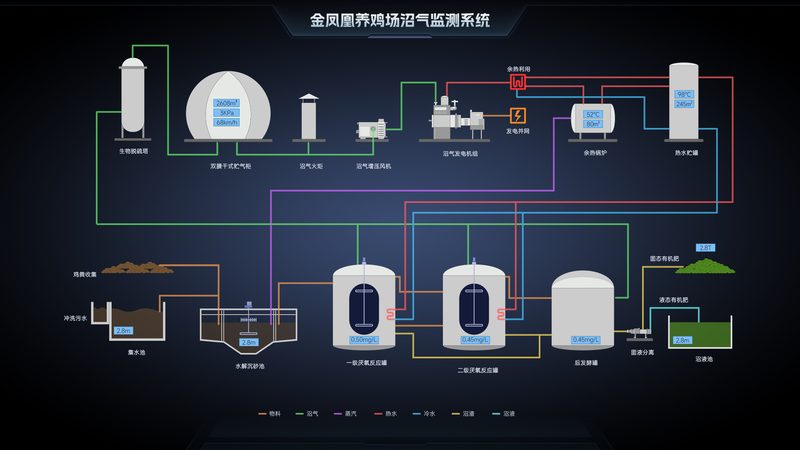 智能家居物联网售后安装，这些细节不能忽视
