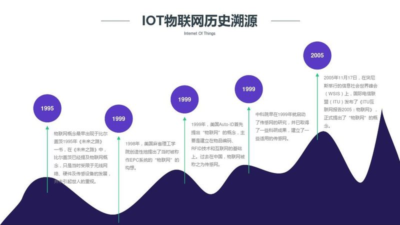 小标题：加盟代理的必要性